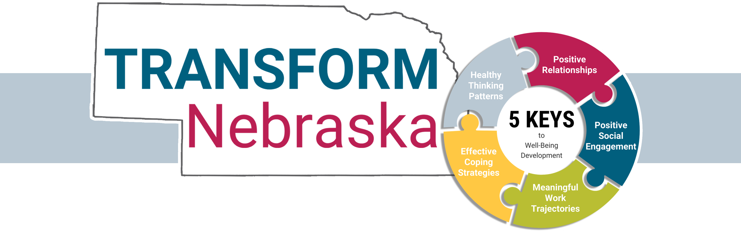 TRANSFORM Nebraska